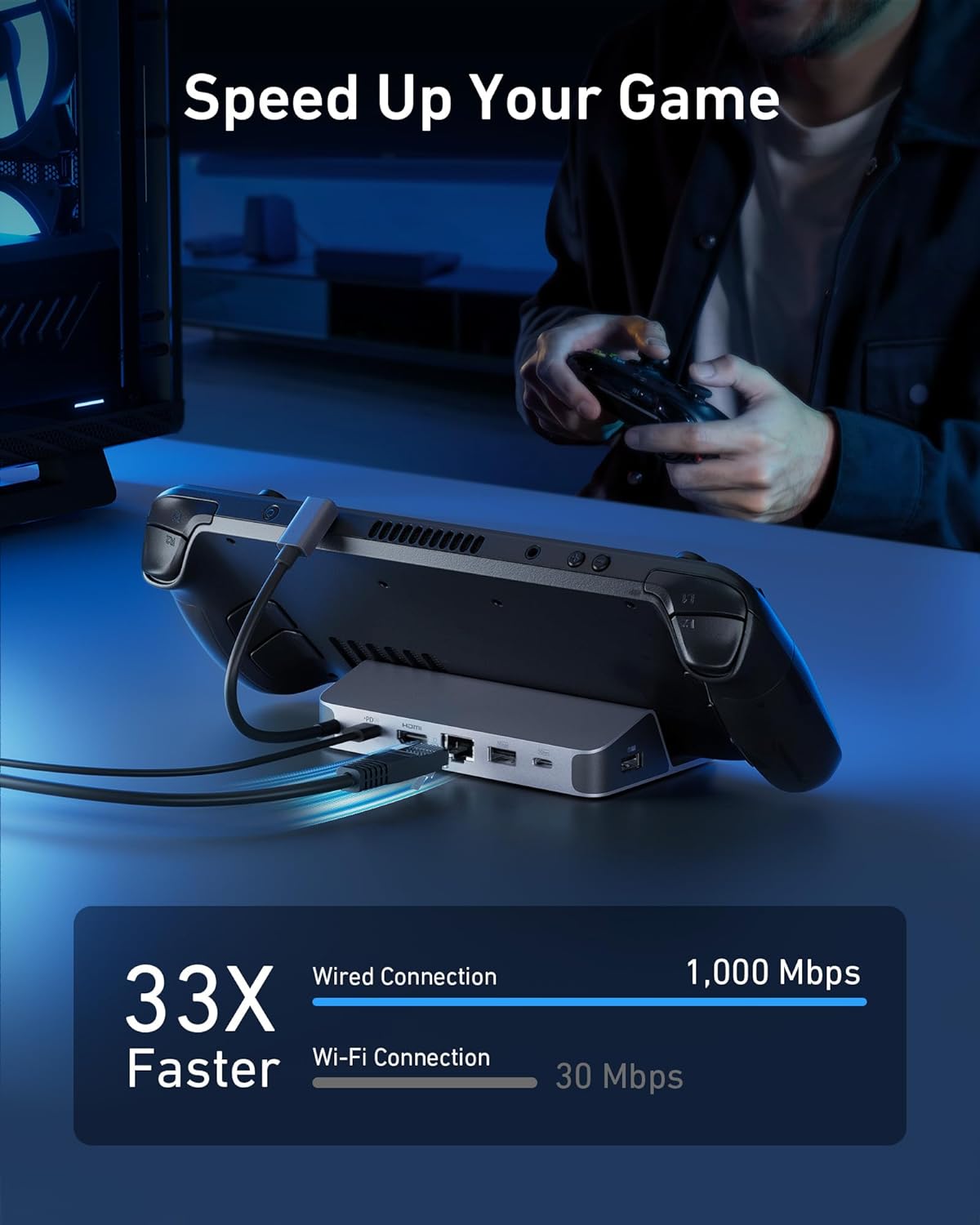 Usb C To Hdmi - สถานีชาร์จ Anker สำหรับ Steam Deck/ROG Ally,