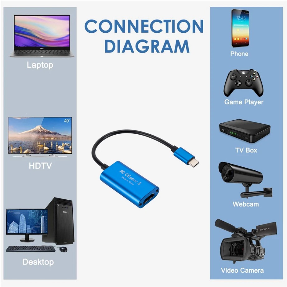 การ์ดจับภาพวิดีโอ3.0แบบ USB HD - Usb C To Hdmi บทวิจารณ์และราคา