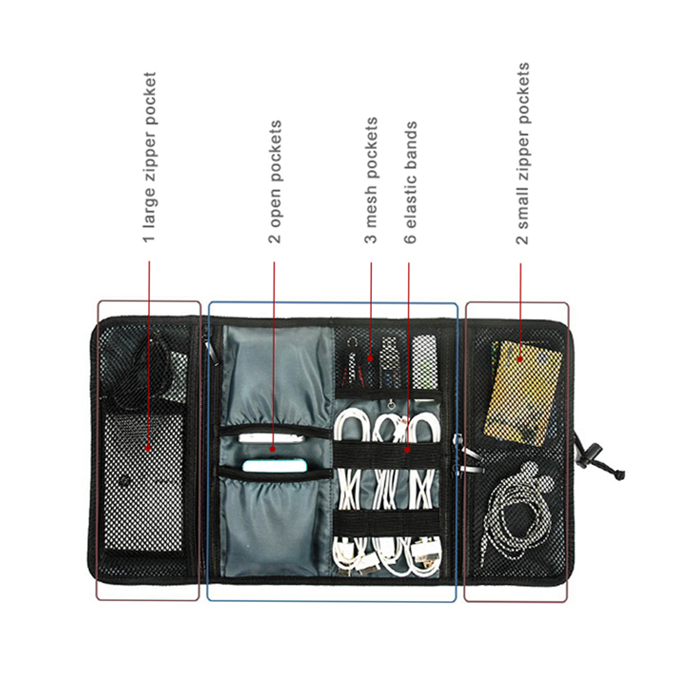 กระเป๋าเก็บสายเคเบิลสำหรับเดิน - Tech Accessories Travel Organizer Pouch บทวิจารณ์และราคา