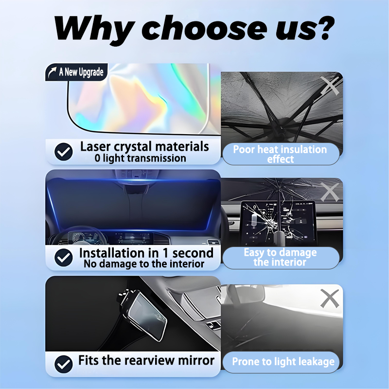 ม่านบังแดดรถยนต์สําหรับRenault - Tech Accessories & Gadgets บทวิจารณ์และราคา
